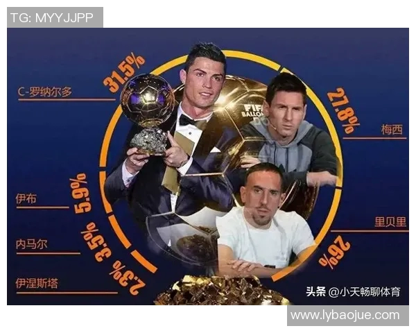 全球足球明星冠军数量排行榜揭晓谁是历史最佳球员的巅峰之作 全球足球明星冠军数量排行榜揭晓谁是历史最佳球员的巅峰之作