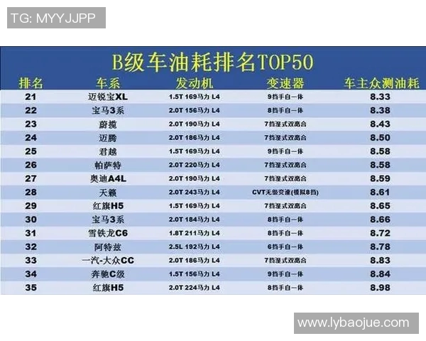 北京足球队在洲际杯积分榜上以85分稳居第一名引发关注