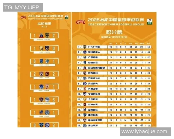 南京足球队在足球战术排行榜中荣获第八名展现出强劲实力与潜力